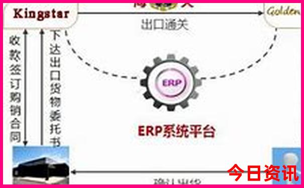 安庆市有哪些旅游景点